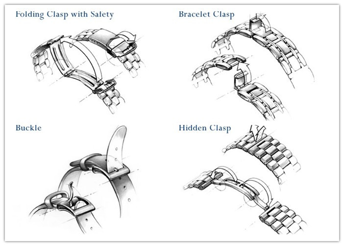 穩(wěn)達(dá)時(shí)手表廠家