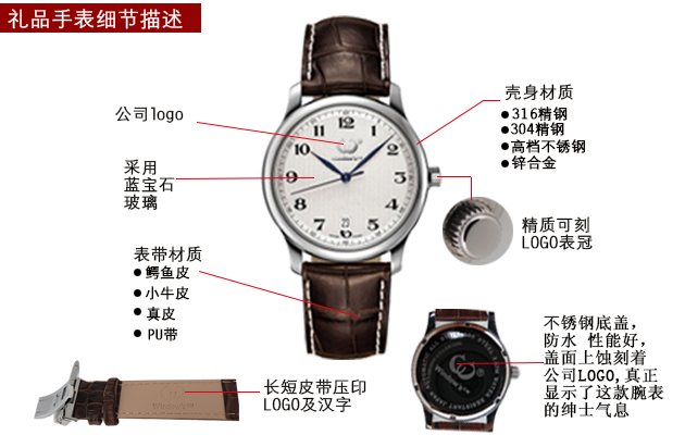 穩(wěn)達(dá)時(shí)手表定制廠家