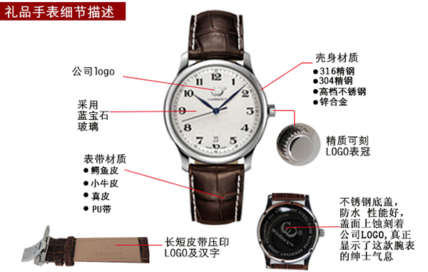 穩(wěn)達時手表定制廠家