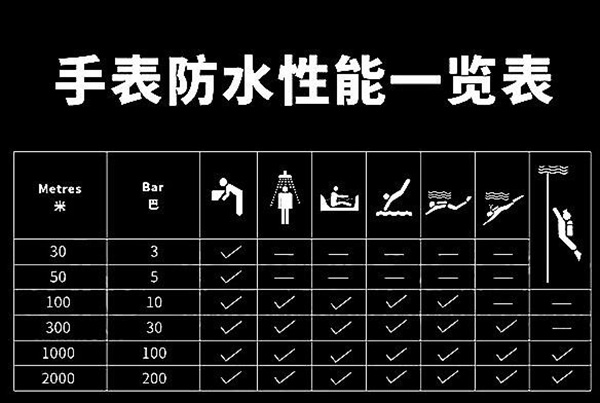 穩(wěn)達時手表工廠