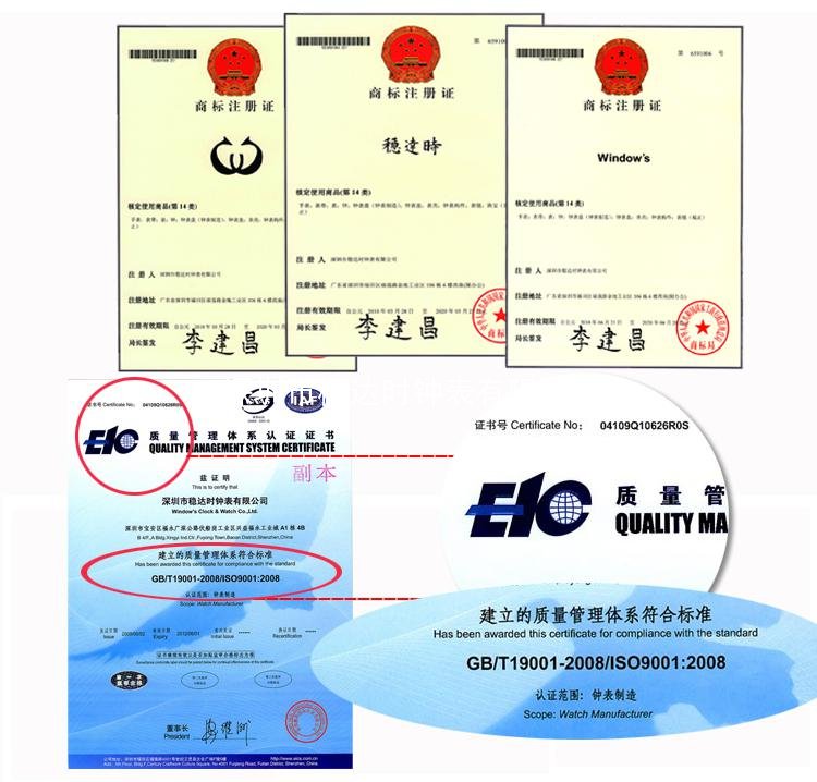 資質(zhì)認(rèn)證