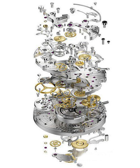 穩(wěn)達(dá)時(shí)手表定制工廠