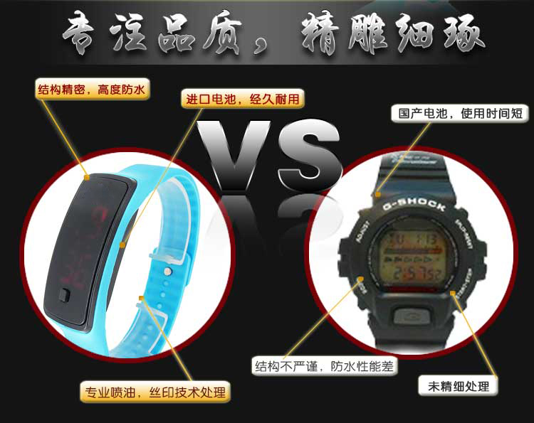 時尚韓版潮流電子手表廠家-【穩(wěn)達(dá)時】可免費(fèi)定制logo