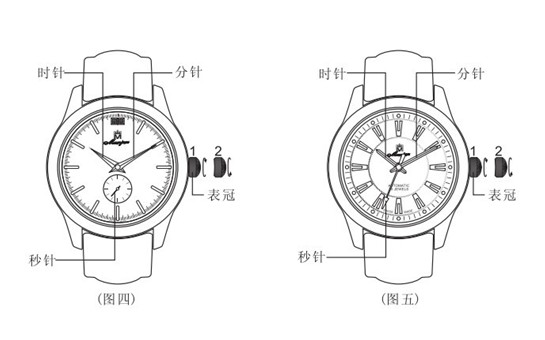 石英手表定做廠家_穩(wěn)達(dá)時