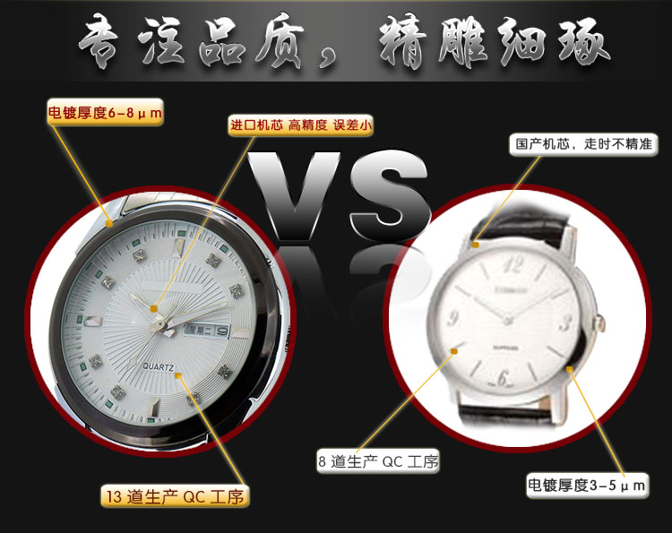 不銹鋼禮品手表廠家 資深手表定做經(jīng)驗_穩(wěn)達(dá)時