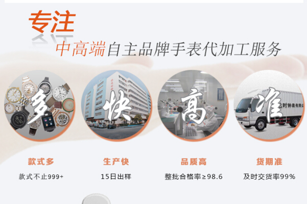 專注中高端腕表代加工—穩(wěn)達(dá)時
