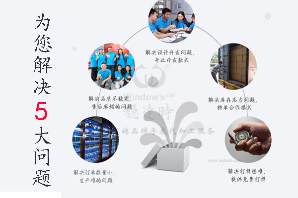 廠家服務(wù)全在線 定制細(xì)節(jié)把握全&mdash;&mdash; 穩(wěn)達(dá)時(shí)