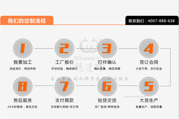 穩(wěn)達(dá)時(shí) 手表定制操作流程