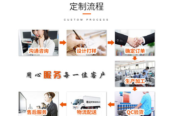 穩(wěn)達(dá)時(shí)手表廠家專業(yè)定制手表