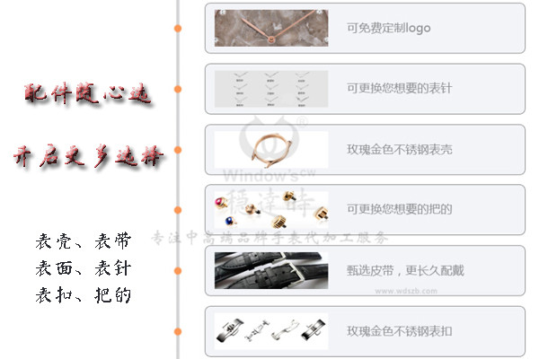 穩(wěn)達(dá)時(shí)手表生產(chǎn)廠家