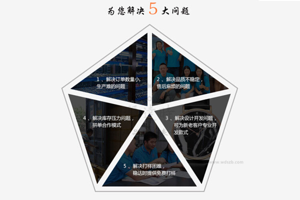 穩(wěn)達(dá)時(shí)電子表生產(chǎn)廠家專業(yè)服務(wù)